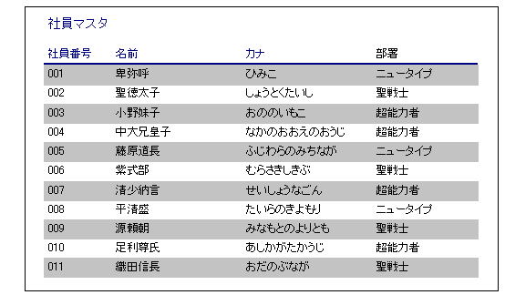 access レコードごとに背景色を変えたい 販売