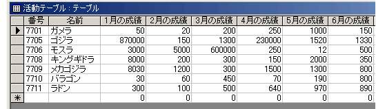 レコードに0を代入する 人気