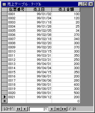 access オファー 97 レコード 更新 vba